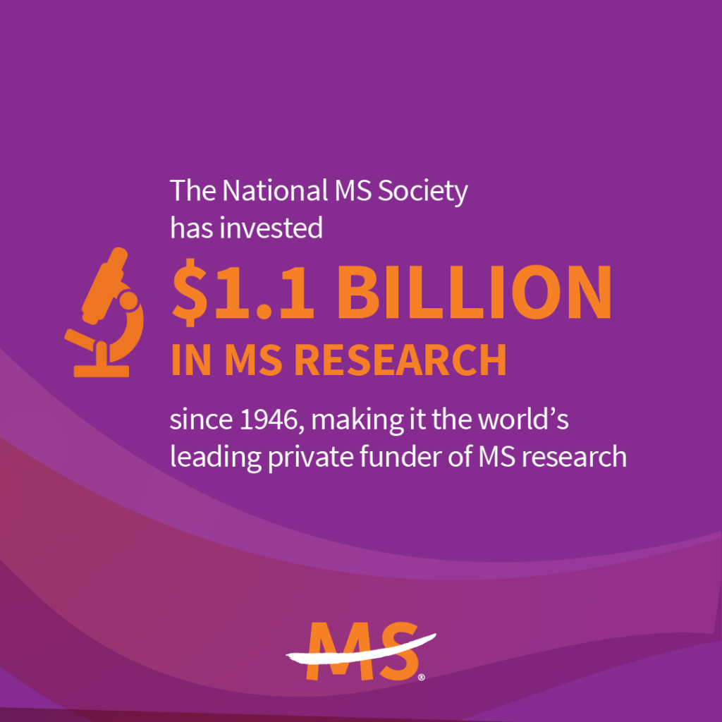 a statistic from the National MS Society - The Society has awarded $1.1 billion to fund research
